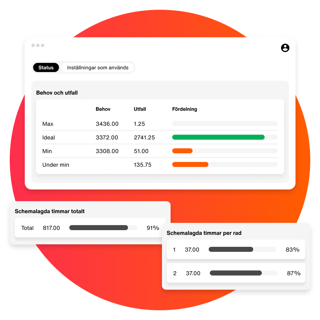 AutoSchema - Statusbar - mobile